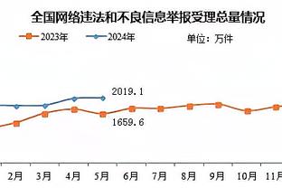 雷竞技官方登录截图4